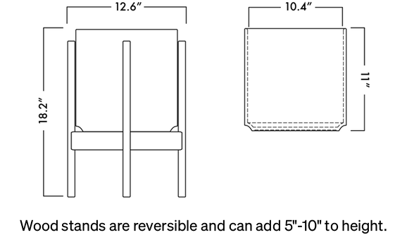 pot