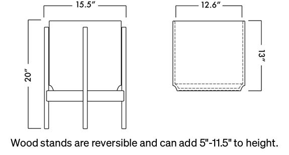 pot